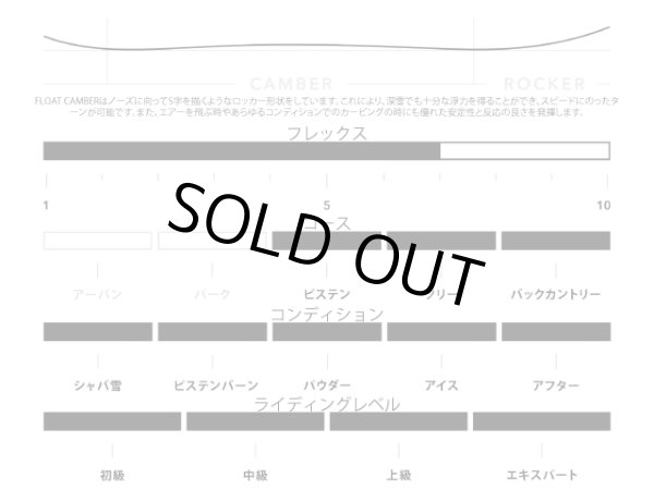 画像3: KORUA PENCIL 159 【コルア スノーボード ペンシル  159】 (3)