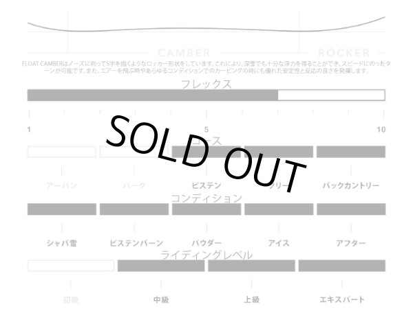 画像2: KORUA DART 160 / コルア スノーボード ダート 160 (2)