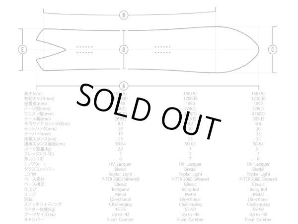画像3: KORUA DART 160 / コルア スノーボード ダート 160 (3)