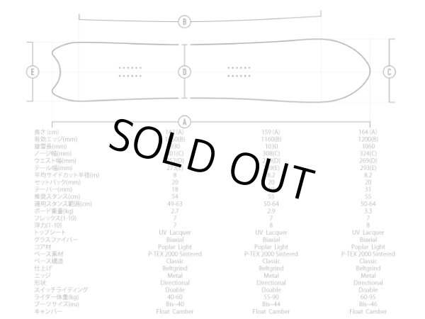画像2: KORUA PENCIL 159 【コルア スノーボード ペンシル  159】 (2)