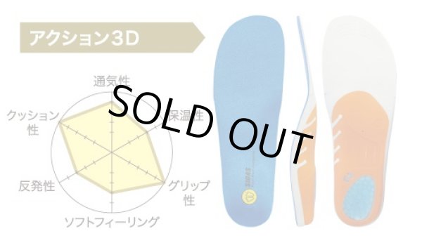 画像4: SIDAS【シダスインソール】アクション3D サイズ：XL(28.5-29.5cm) (4)