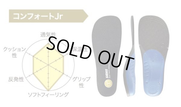 画像2: SIDAS【シダスインソール】コンフォートJr　サイズ：JR-M（18.5-20.0cm） (2)