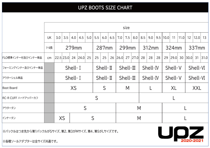 UPZ RC12 「シェル単品」グレー サイズ：299mm