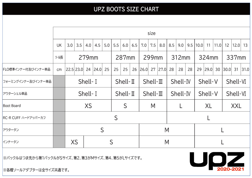 UPZ RC12 19-20 299mm/UK 7 26cm  アルペンボード